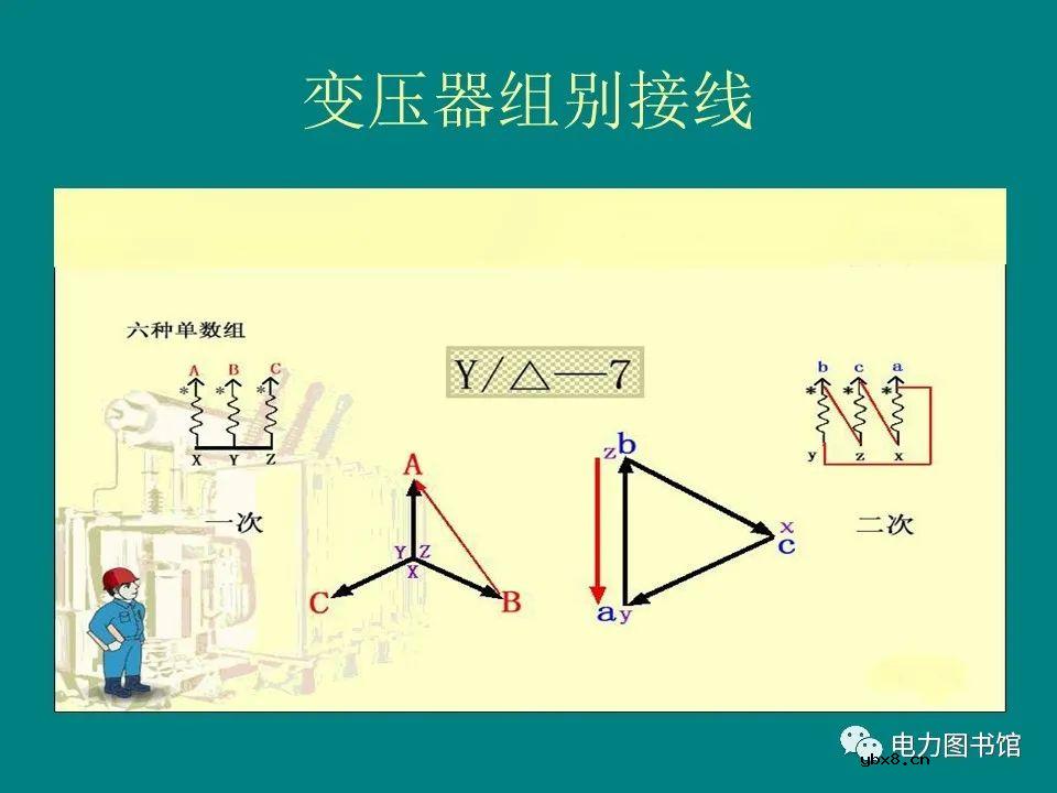 变压器组别接线详细图
