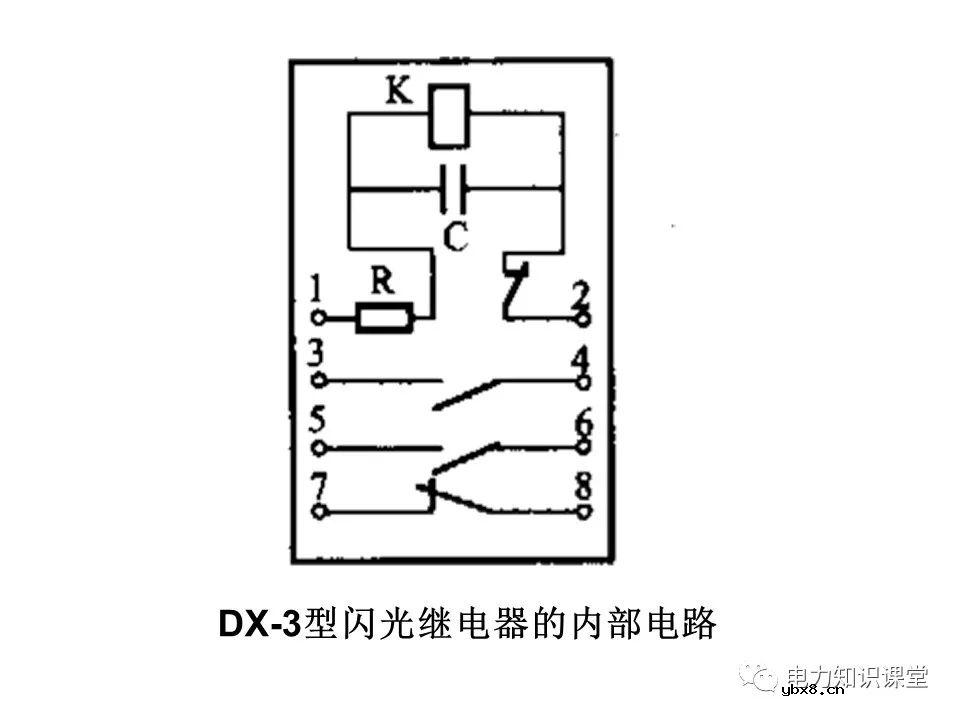 浅谈变配电所的直流系统组成及操作电源分类