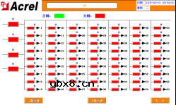 安科瑞数据中心配电系统设计解决方案