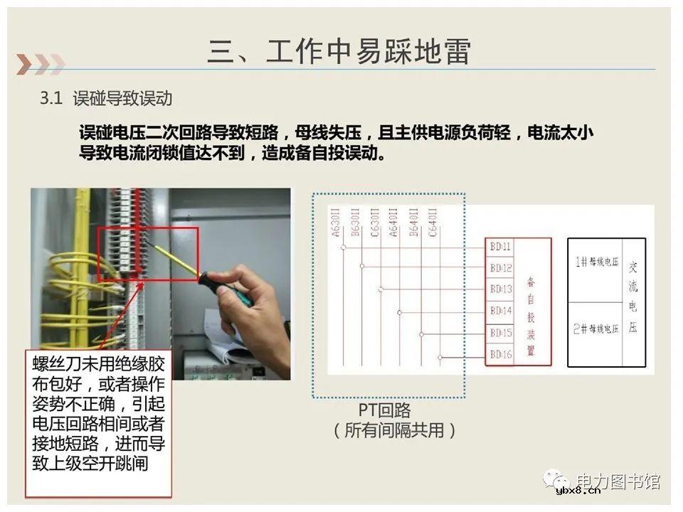 变电站应用案例：备自投的用途及原理介绍