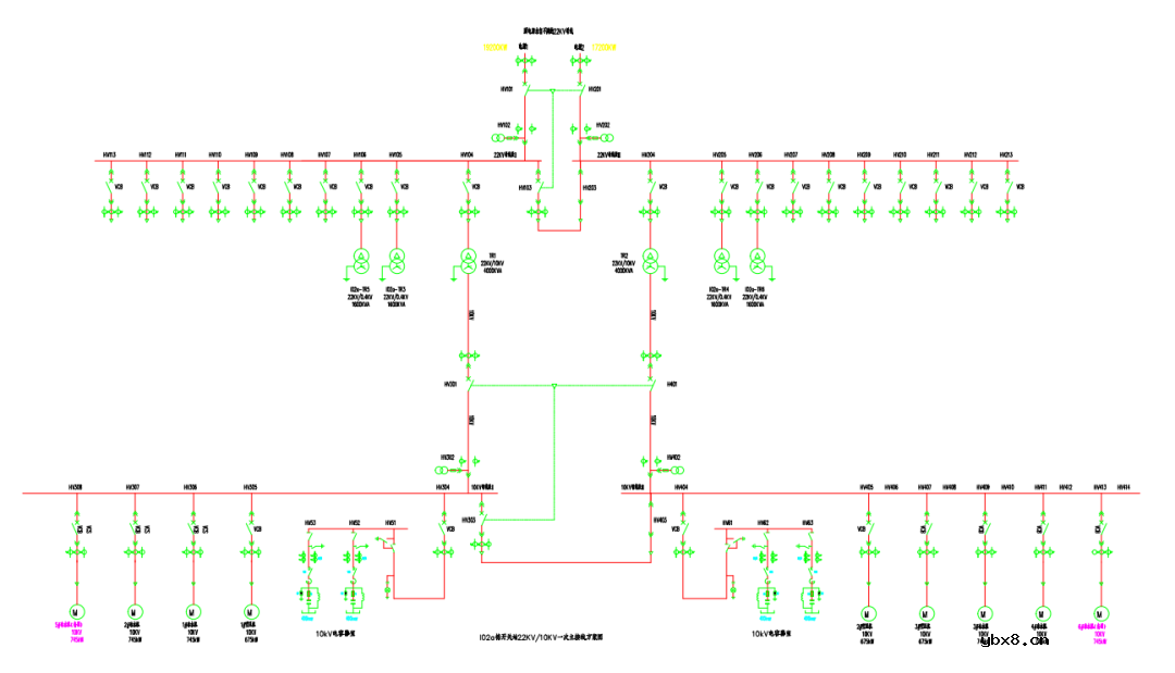 AM5SE系列配电工程的保护装置应用案例