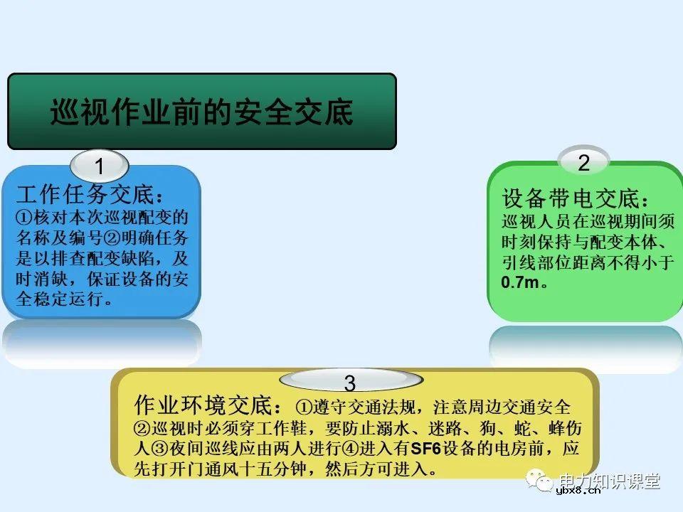 三相油浸式配电变压器巡视过程