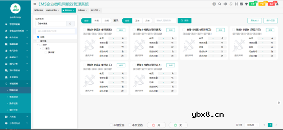 新型电力负荷管理系统峰值压力缓方案