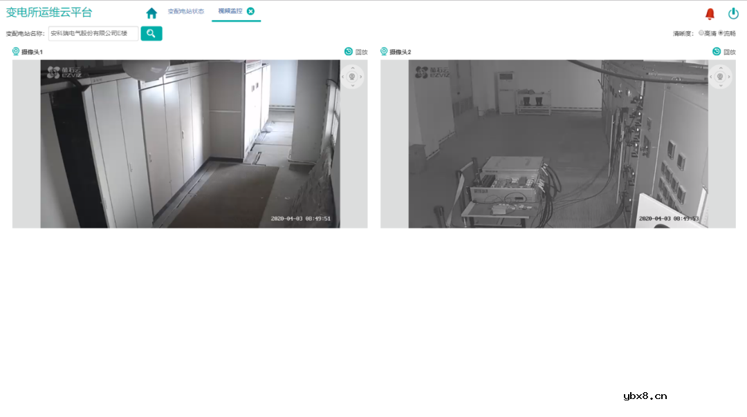 安科瑞安全智能的配电房运维系统方案