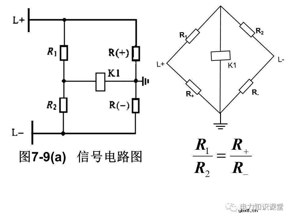 浅谈变配电所的直流系统组成及操作电源分类