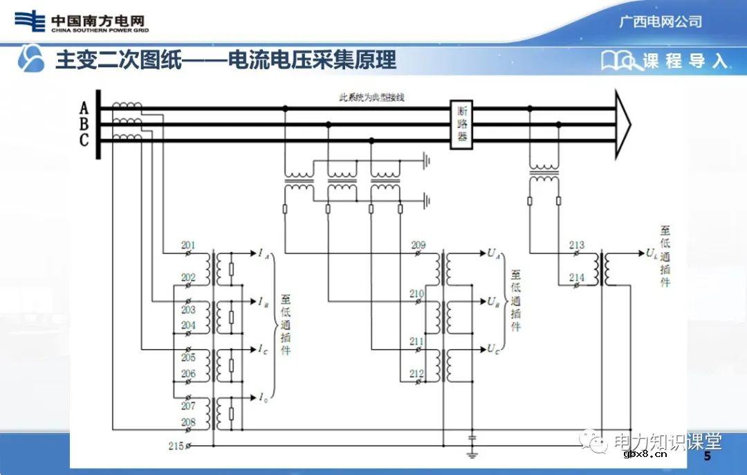图文解析变电站二次设备原理图