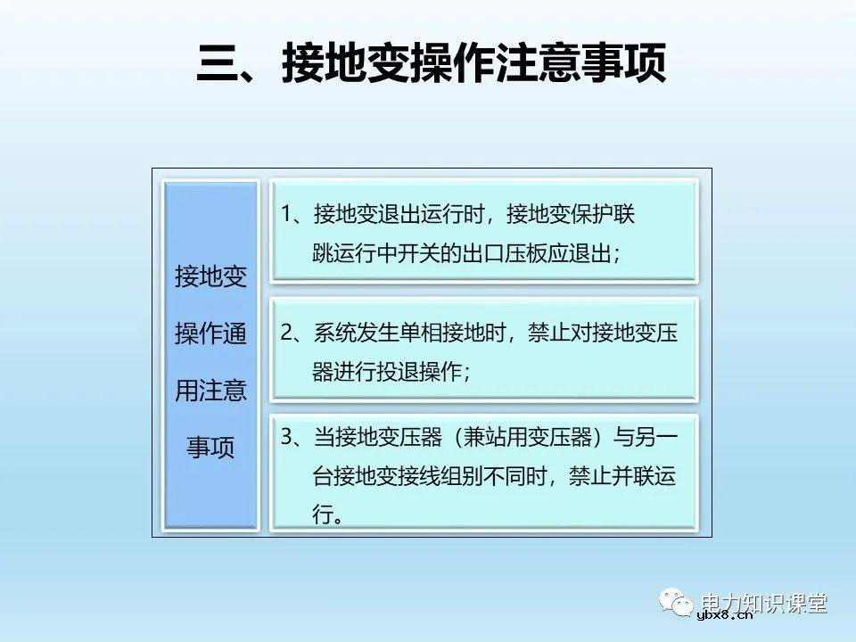 阐述各类型接地变的操作注意事项
