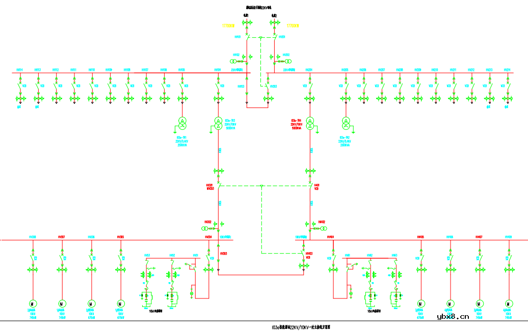 AM5SE系列配电工程的保护装置应用案例
