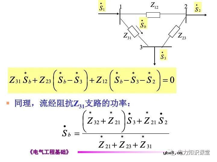 电力网络中的常见的潮流计算