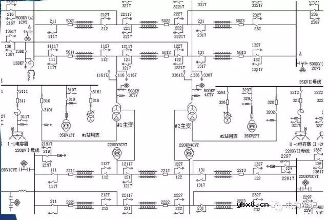 什么叫二次回路 二次回路与一次设备的关系