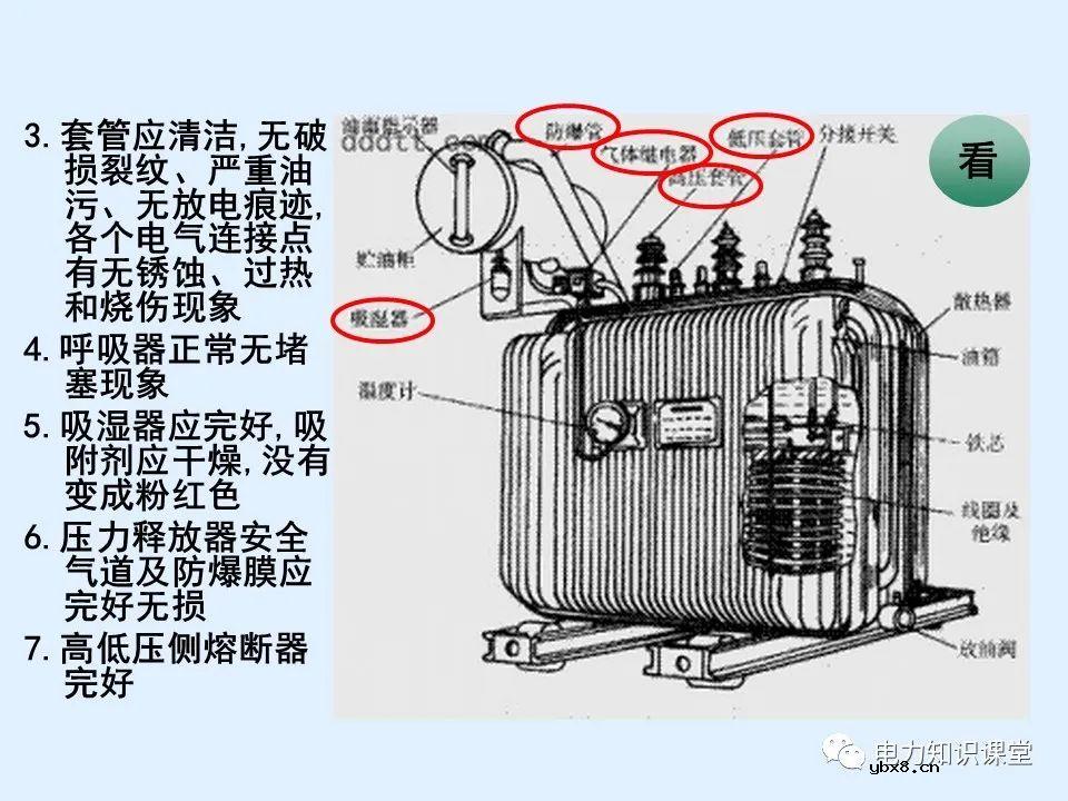 三相油浸式配电变压器巡视过程