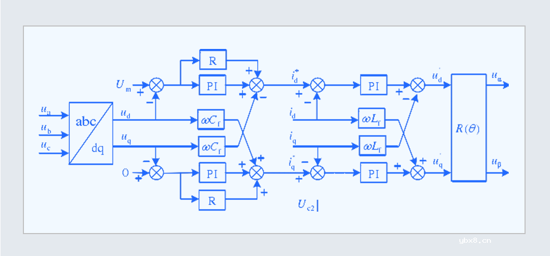 微网储能孤岛运行程序仿真应用案例