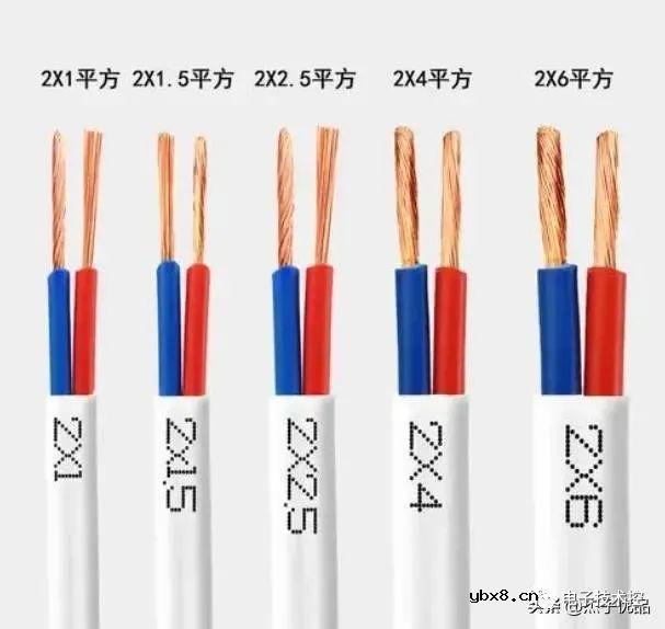 线路类型与常用线材种类 常用电线安全电流与负荷计算