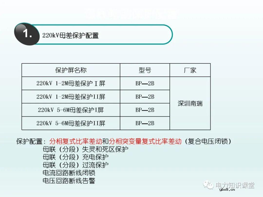 保护装置如何配置 保护装置原理图