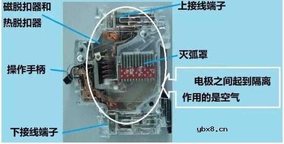 空气开关的工作原理 空气开关与漏电保护器的区别