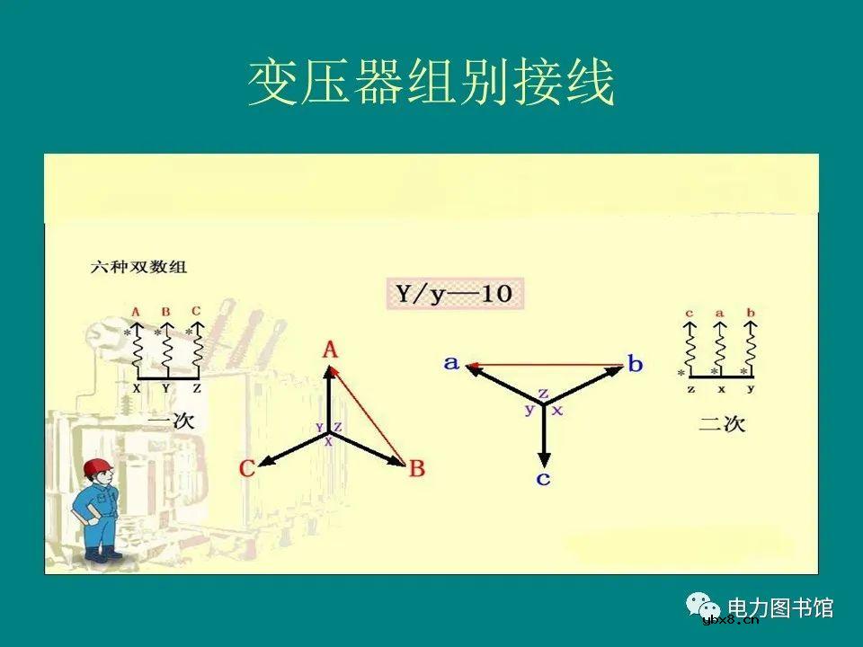 变压器组别接线详细图
