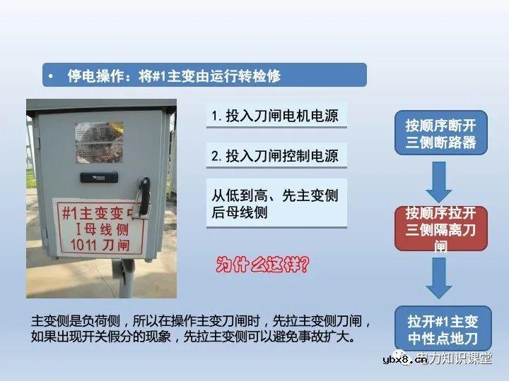 什么是微机五防 变压器停送电操作原则