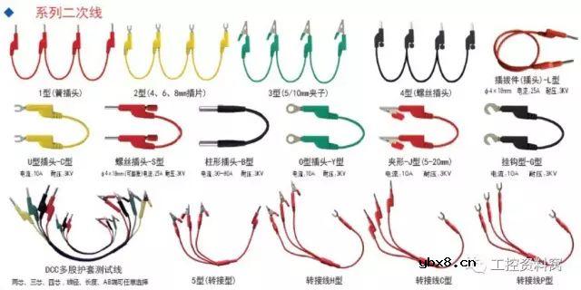 浅谈电气控制柜二次回路布线规则