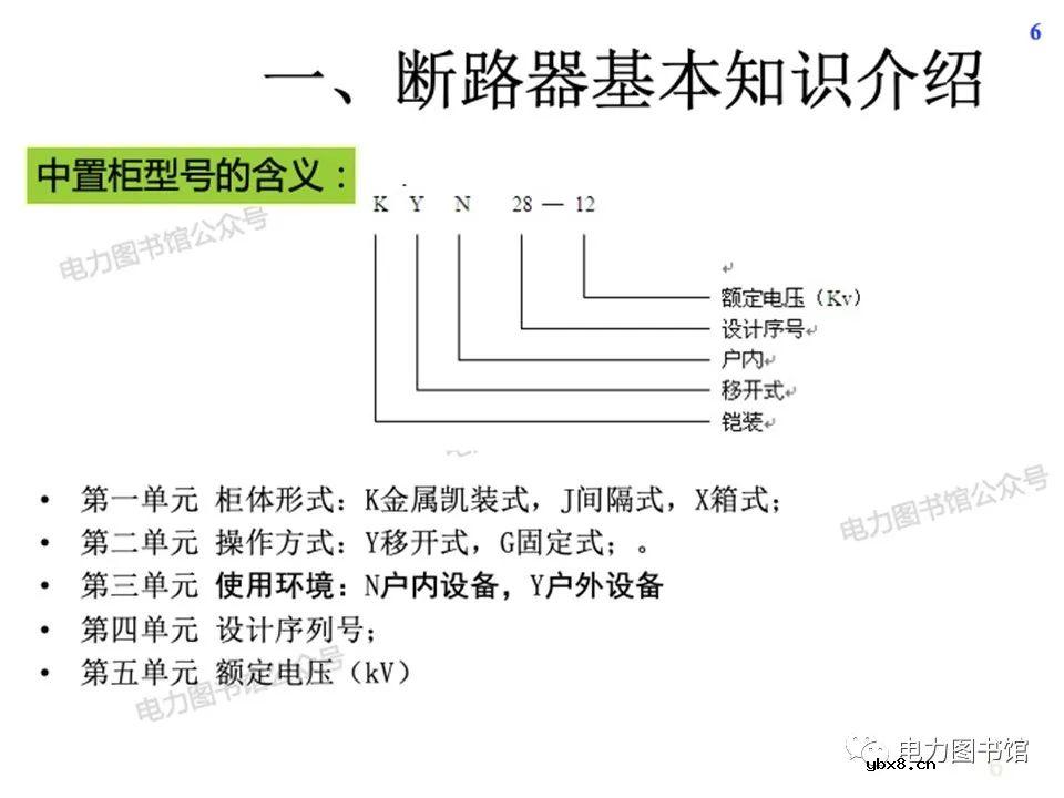 高压断路器机构分类及其优缺点