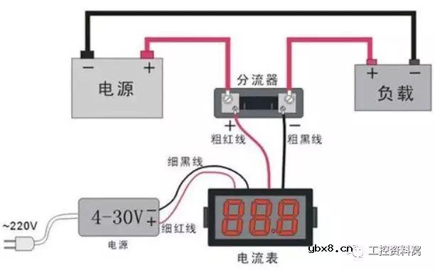 浅谈电气控制柜二次回路布线规则
