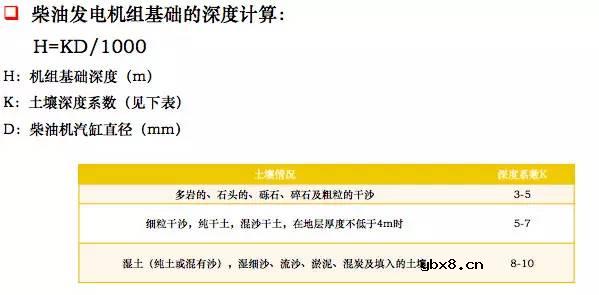 高低压配电系统组成和作用 移动基站直流系统与交换局直流系统的区别！