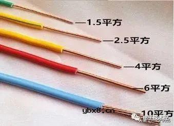 线路类型与常用线材种类 常用电线安全电流与负荷计算