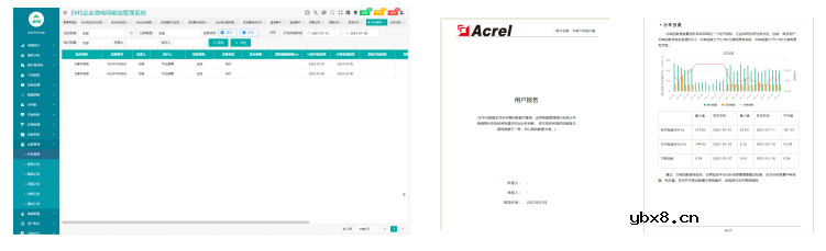 分布式光伏电站监控及集中运维管理解决方案