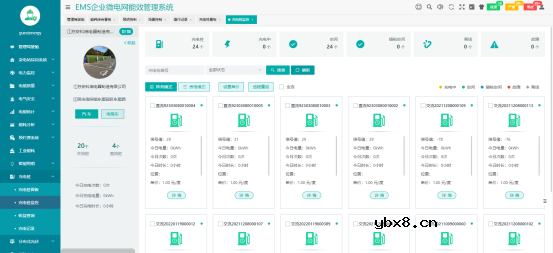 新型电力负荷管理系统峰值压力缓方案