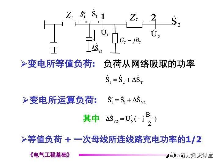 电力网络中的常见的潮流计算