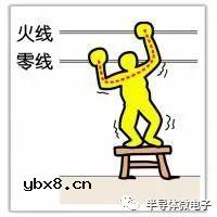 如何带电作业？电工带电作业需要注意什么？