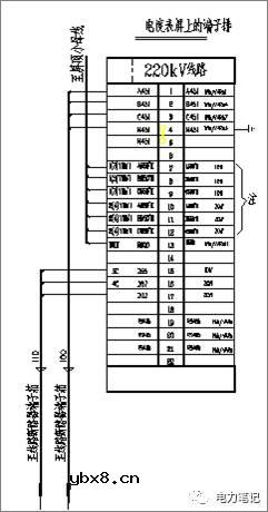 什么叫二次回路 二次回路与一次设备的关系