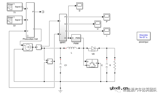 光伏并网发电系统研究