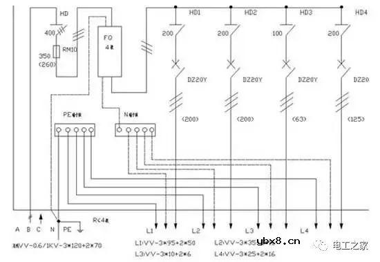 浅谈配电箱接线图和配电箱系统图