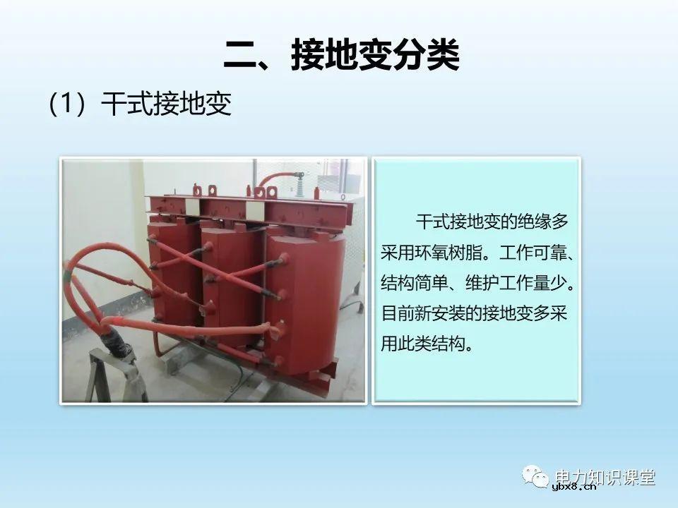 阐述各类型接地变的操作注意事项