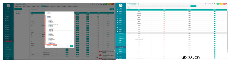 分布式光伏电站监控及集中运维管理解决方案