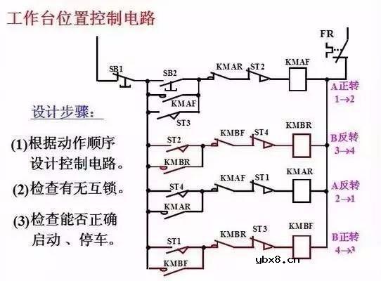 什么是电气一次，二次？