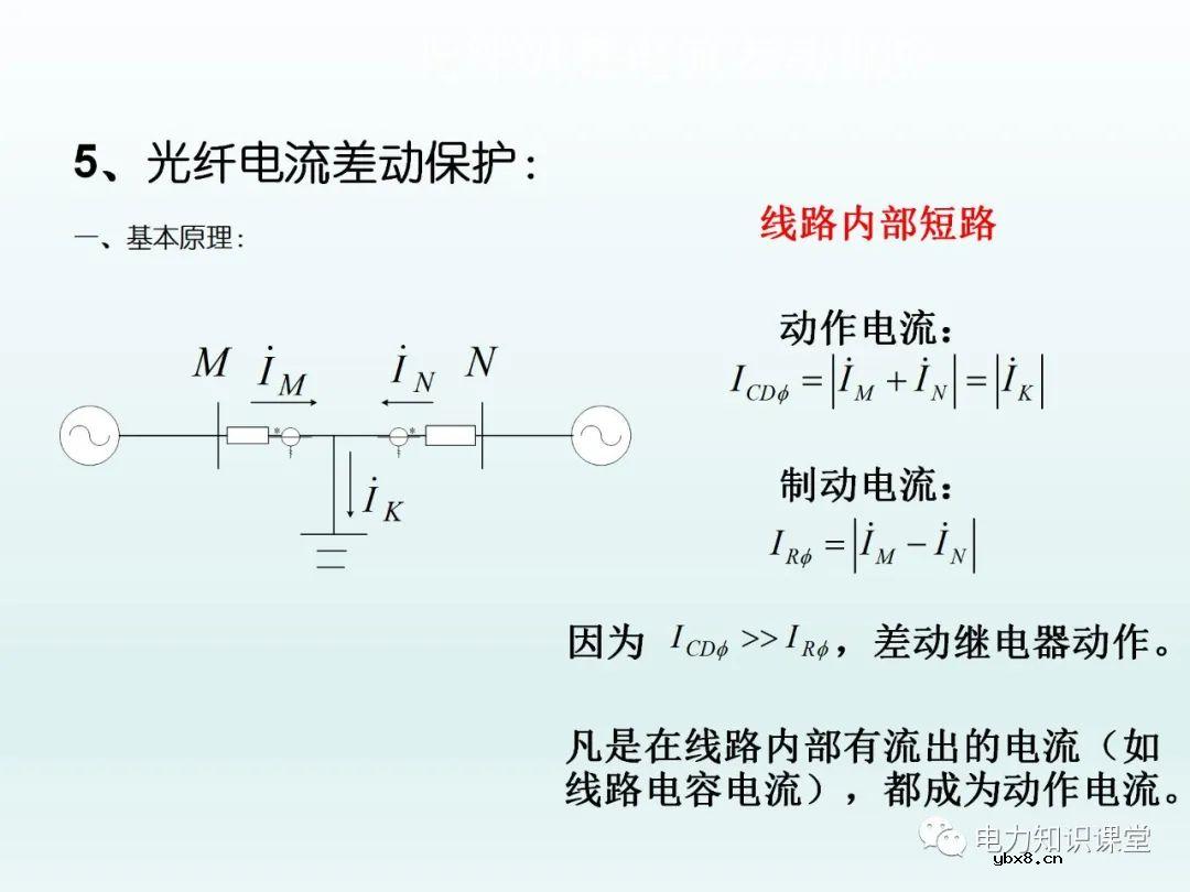 保护装置如何配置 保护装置原理图