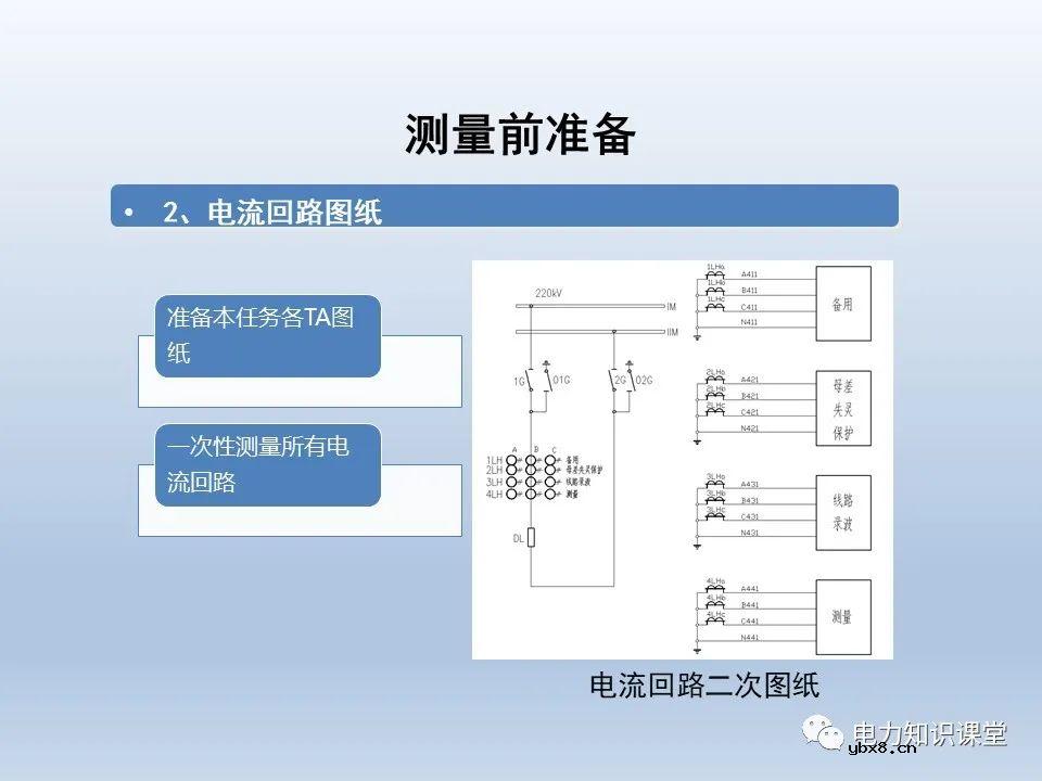 供电系统保护装置的六角图相位检测方法