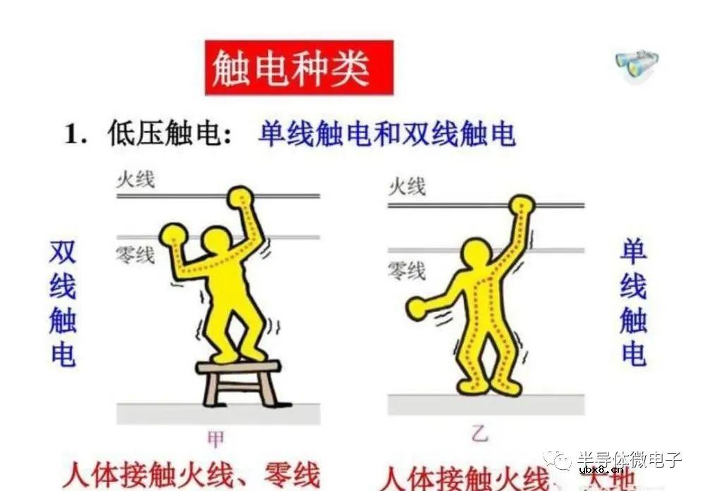 如何带电作业？电工带电作业需要注意什么？