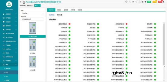 新型电力负荷管理系统峰值压力缓方案