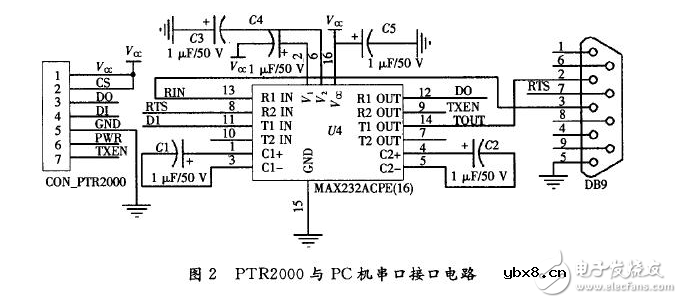 门禁控制器原理图_门禁系统组成模块电路分析