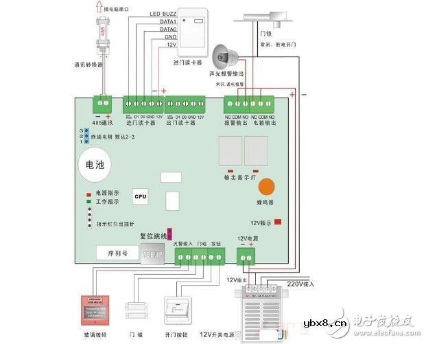门禁控制器怎么接线_门禁控制器接线图说明