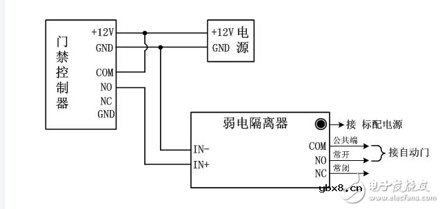 门禁控制器原理图_门禁系统组成模块电路分析