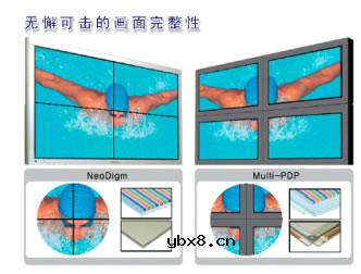 PDP等离子大屏幕,什么是PDP等离子大屏幕