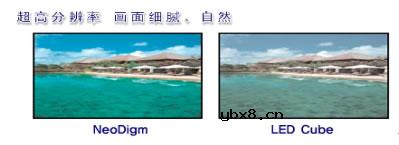 PDP等离子大屏幕,什么是PDP等离子大屏幕