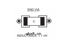 电容器连接到PCB电源层的过孔配置