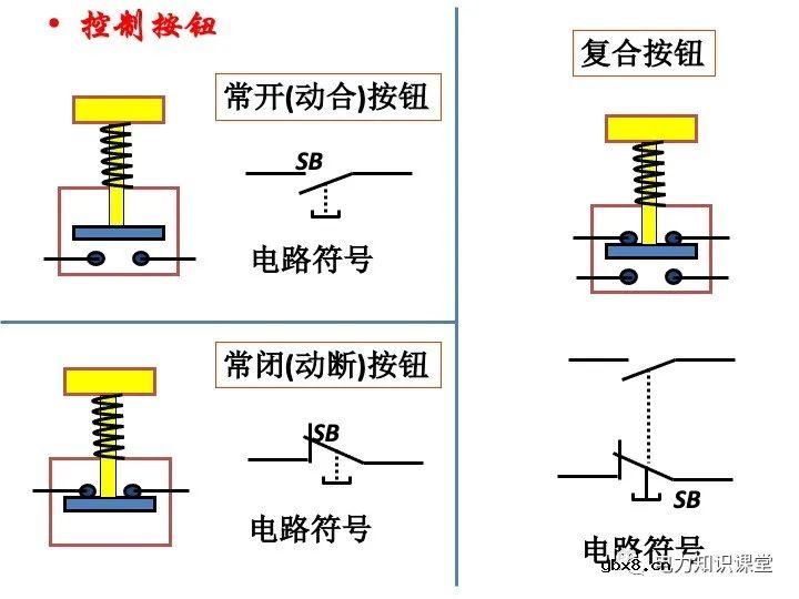 电气二次回路图及原理