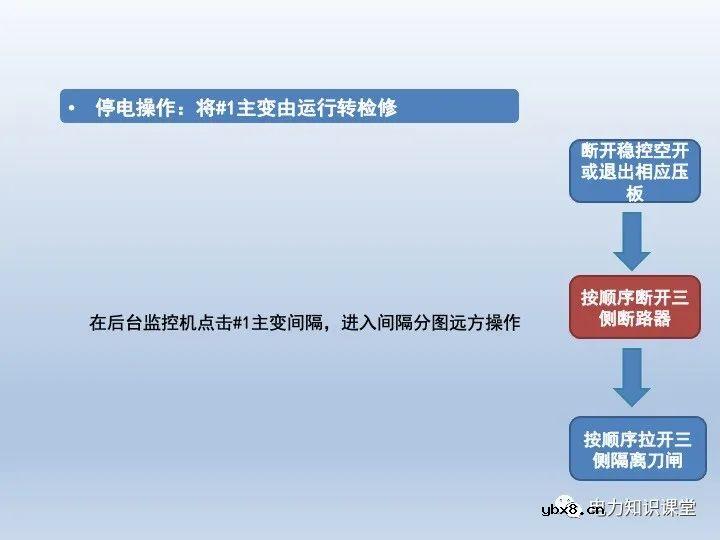 什么是微机五防 变压器停送电操作原则