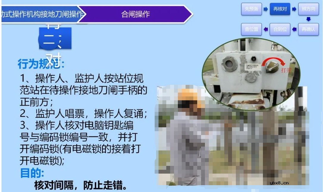 三种接地刀闸操作方法 为什么要进行接地刀闸操作的原因分析