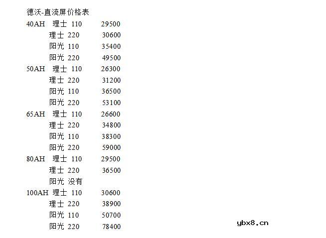 直流屏选型规格_直流屏在选型时要考虑的因素